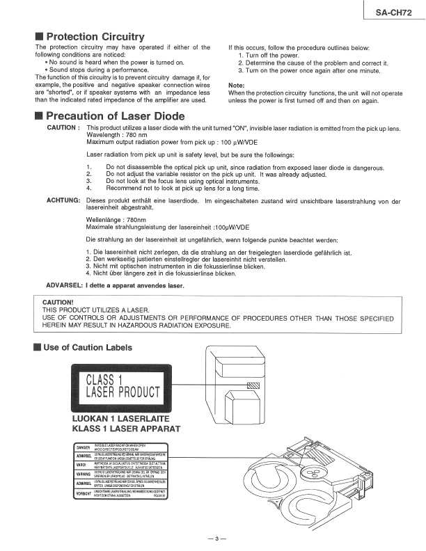 Сервисная инструкция Panasonic SA-CH72