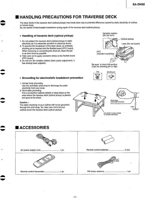 Сервисная инструкция Panasonic SA-DH30