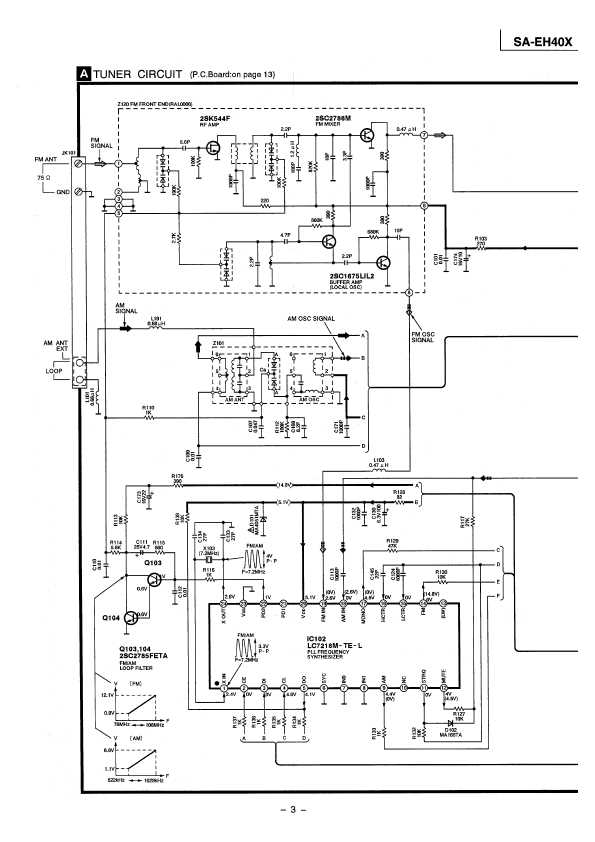 Сервисная инструкция Panasonic SA-EH40X