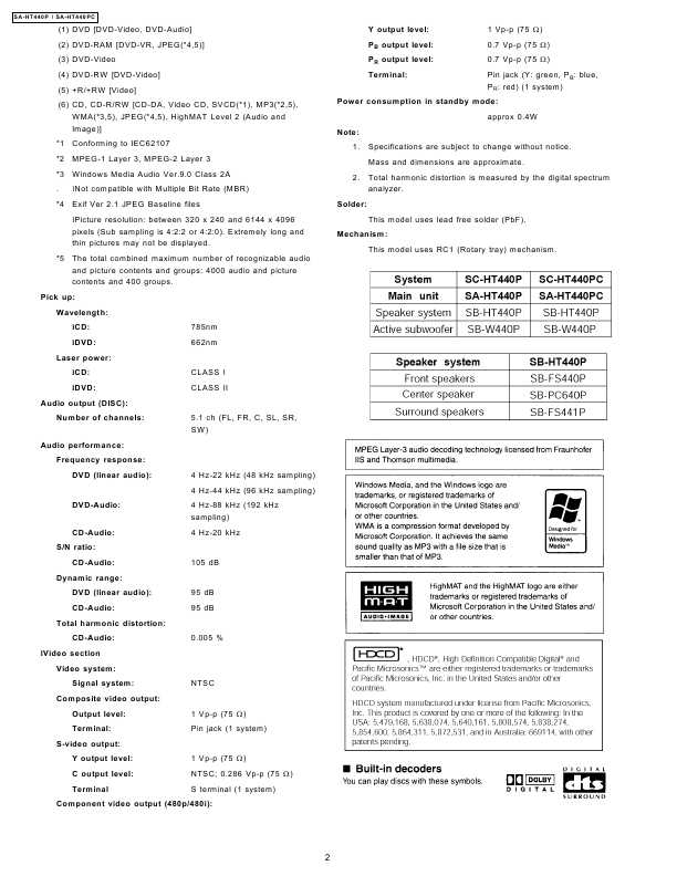 Сервисная инструкция Panasonic SA-HT440P, SA-HT440PC