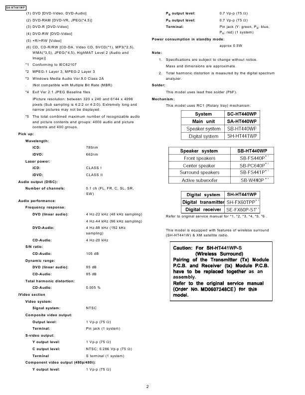 Сервисная инструкция Panasonic SA-HT441WP