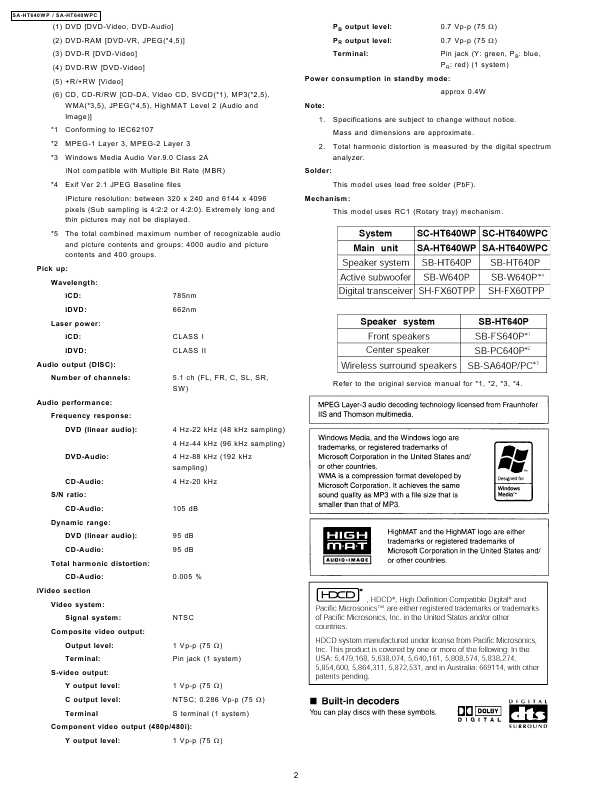 Сервисная инструкция Panasonic SA-HT640WP, SA-HT640WPC