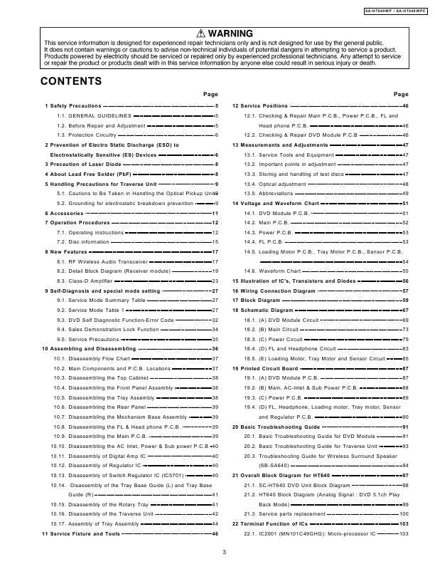 Сервисная инструкция Panasonic SA-HT640WP, SA-HT640WPC