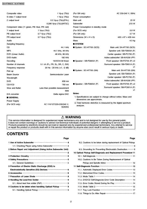 Сервисная инструкция Panasonic SA-HT700GCS, GN