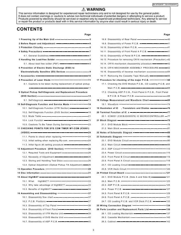 Сервисная инструкция Panasonic SA-HT830VP, SA-HT830VPC