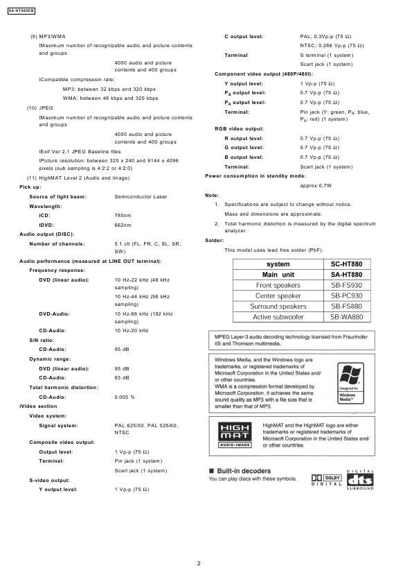 Сервисная инструкция Panasonic SA-HT880EB