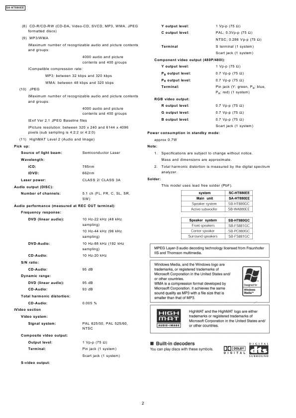 Сервисная инструкция Panasonic SA-HT880EE