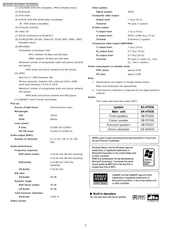 Сервисная инструкция Panasonic SA-HT930P, SA-HT930PC, SA-HT930PX