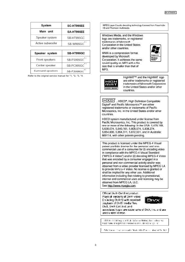 Сервисная инструкция Panasonic SA-HT995EE