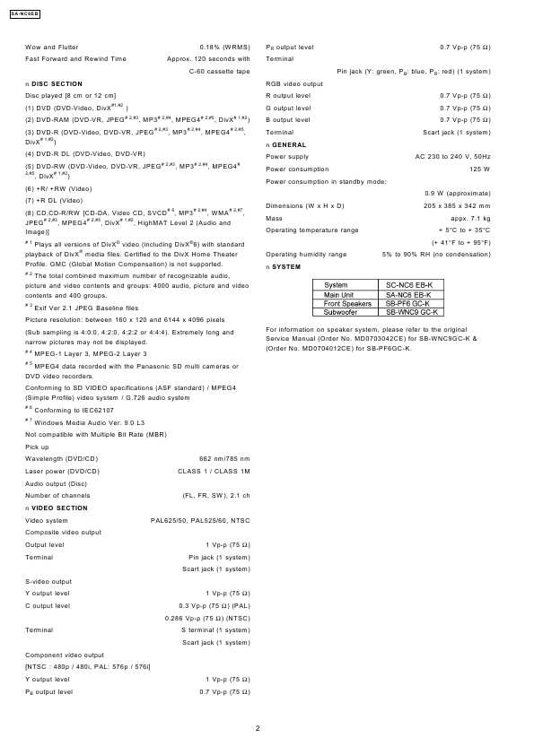 Сервисная инструкция Panasonic SA-NC6EB