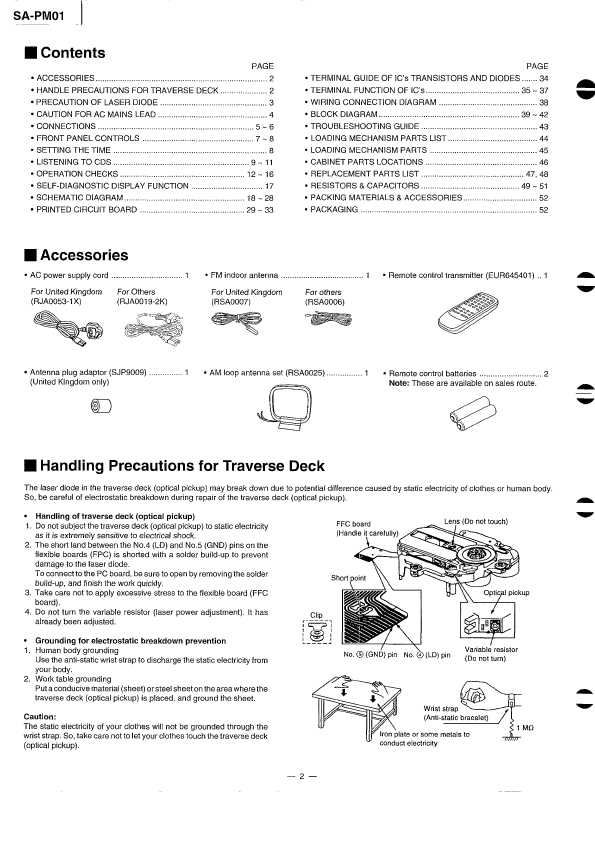 Panasonic sa pm39d схема