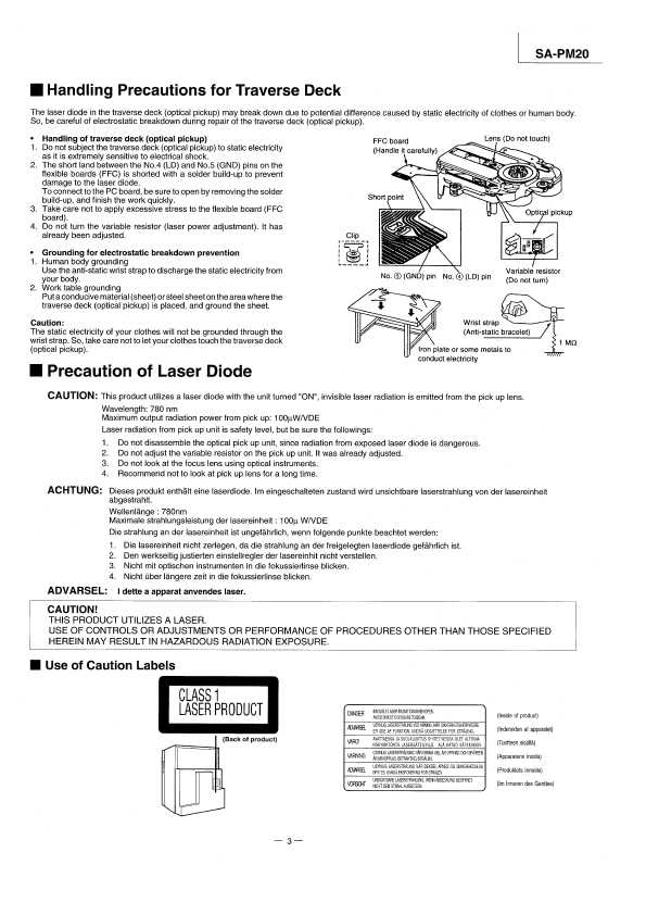 Сервисная инструкция Panasonic SA-PM20E, SA-PM20EB, SA-PM20EG