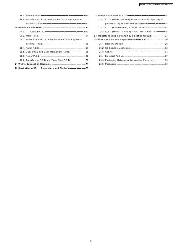 Сервисная инструкция Panasonic SA-PM21E, EB, EG