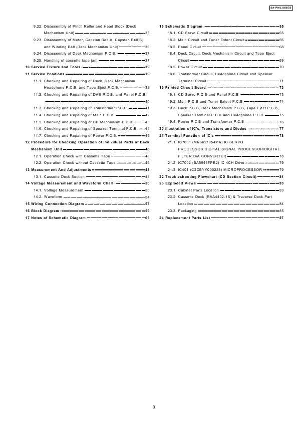 Сервисная инструкция Panasonic SA-PM33DBEB
