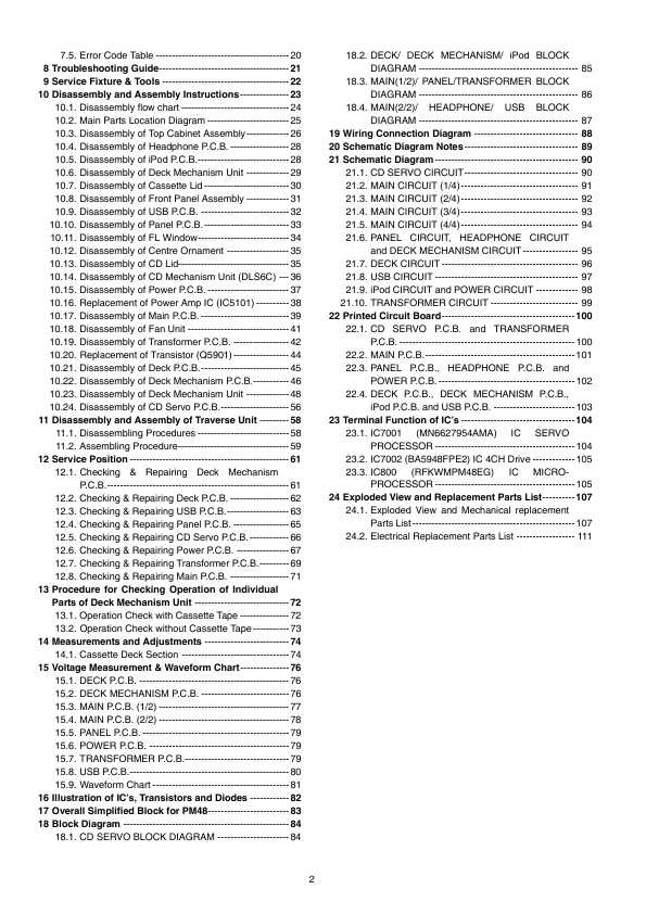 Сервисная инструкция Panasonic SA-PM48EG