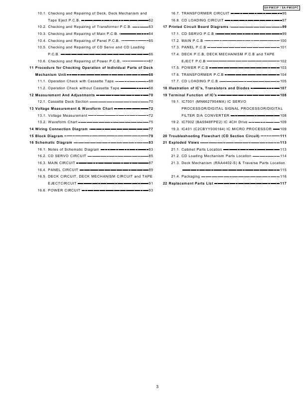 Сервисная инструкция Panasonic SA-PM53P, SA-PM53PC