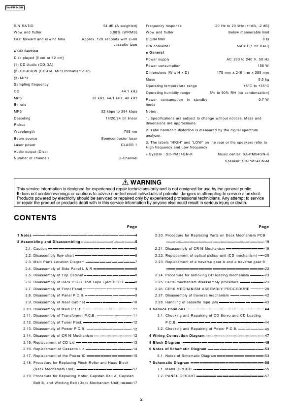 Сервисная инструкция Panasonic SA-PM54GN