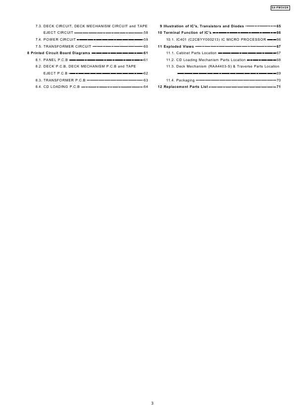 Сервисная инструкция Panasonic SA-PM54GN
