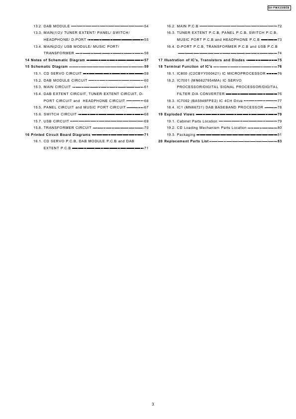 Сервисная инструкция Panasonic SA-PMX2DBEB