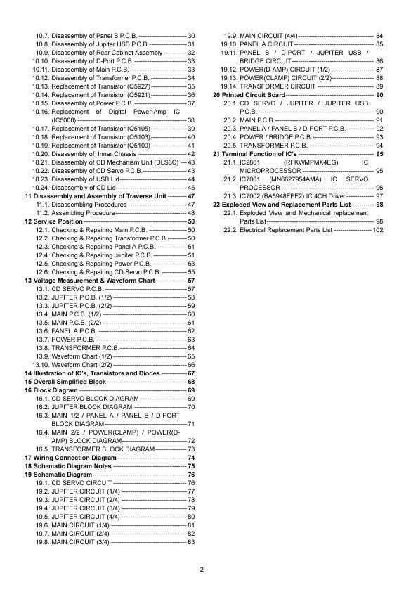 Сервисная инструкция Panasonic SA-PMX4EG, EP