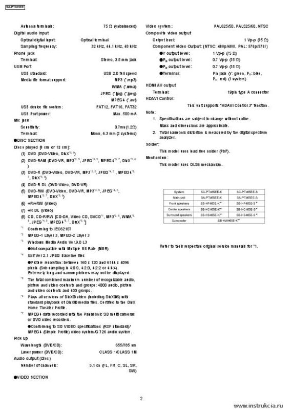 Сервисная инструкция PANASONIC SA-PT465EE