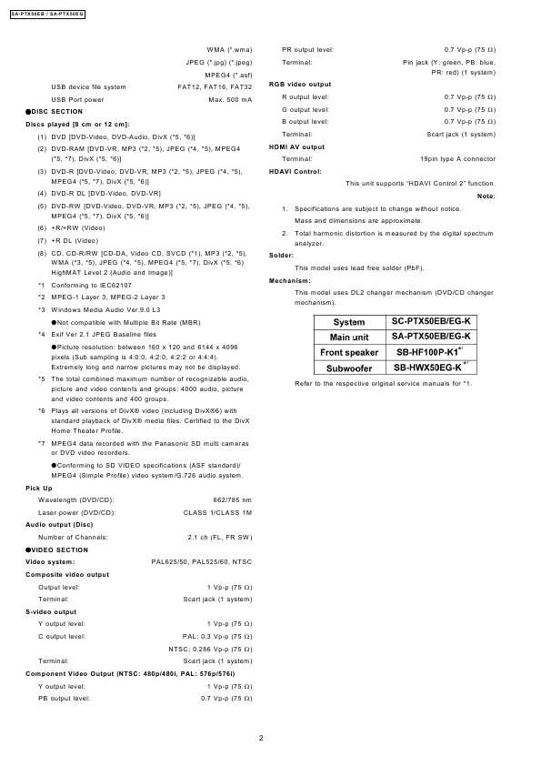 Сервисная инструкция Panasonic SA-PT50EB, EG