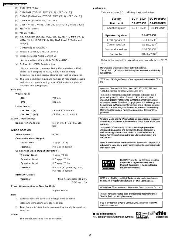 Сервисная инструкция Panasonic SA-PT650P, SA-PT650PC