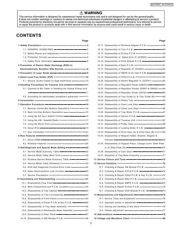 Сервисная инструкция Panasonic SA-PT650P, SA-PT650PC