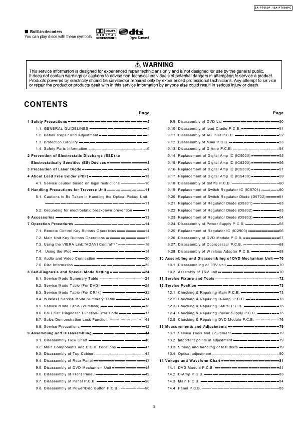 Сервисная инструкция Panasonic SA-PT660P, SA-PT660PC