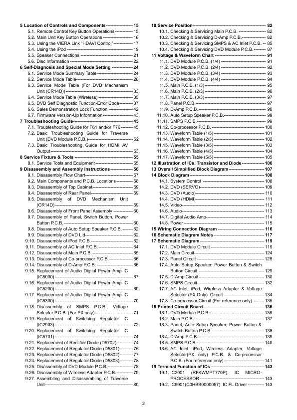 Сервисная инструкция Panasonic SA-PT770PN, SA-PT770PX