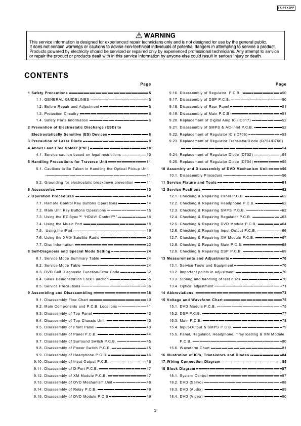 Сервисная инструкция Panasonic SA-PTX5PP