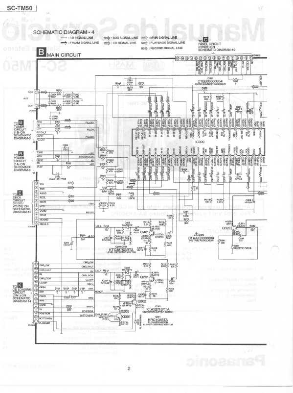 Сервисная инструкция Panasonic SA-TM50