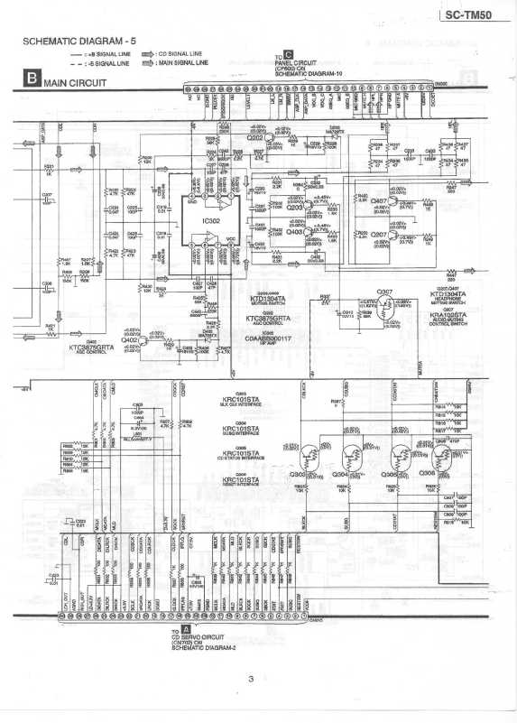 Сервисная инструкция Panasonic SA-TM50