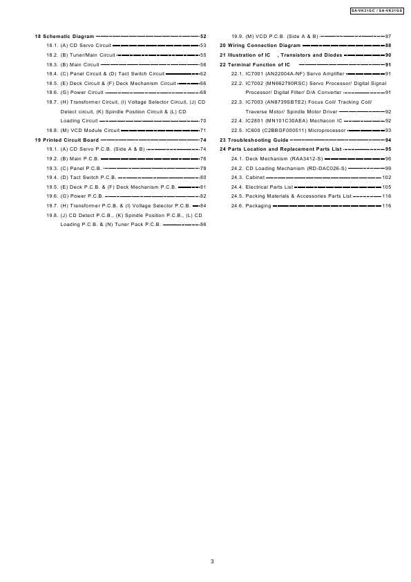 Сервисная инструкция Panasonic SA-VK31GC (SC-VK31GC)