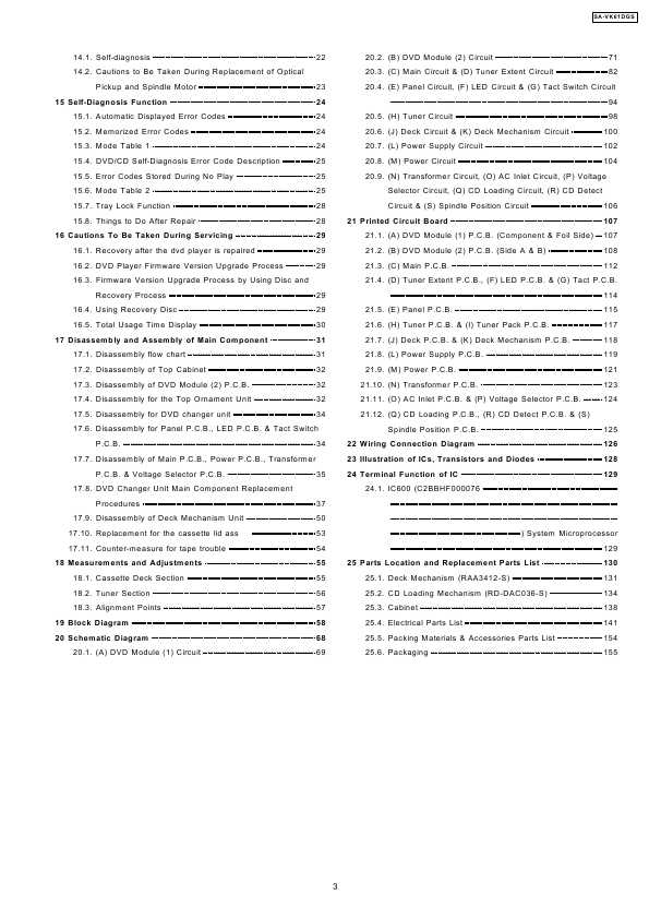 Сервисная инструкция Panasonic SA-VK61DGS (SC-VK61DGS)