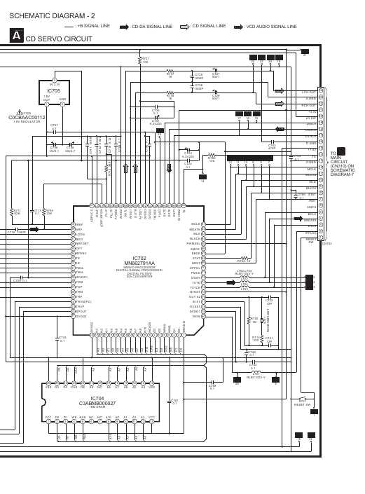 Сервисная инструкция Panasonic SA-VK700GC