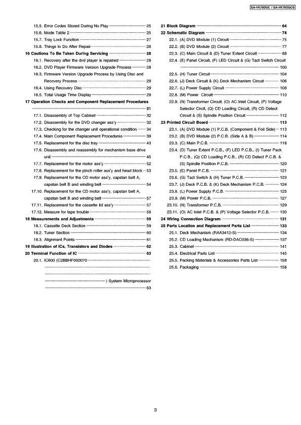 Сервисная инструкция Panasonic SA-VK70DGC, DGCS