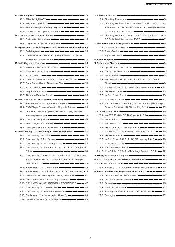 Сервисная инструкция Panasonic SA-VK71DGC (SC-VK71)