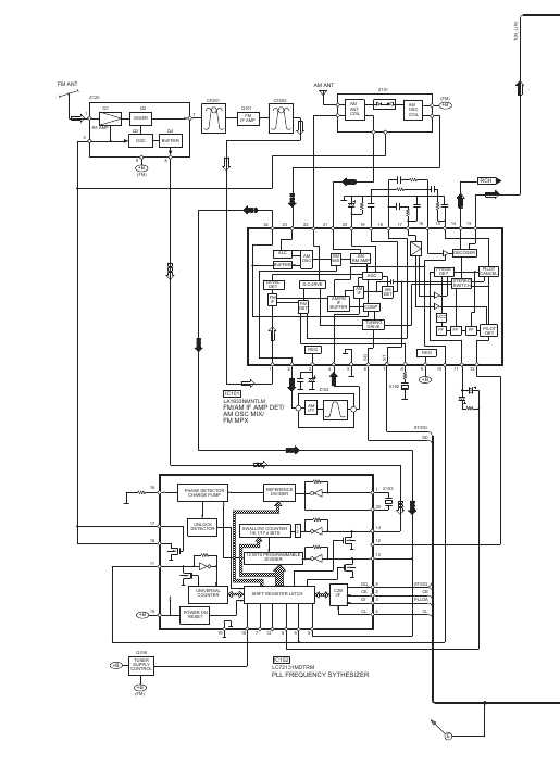 Сервисная инструкция Panasonic SA-VK800