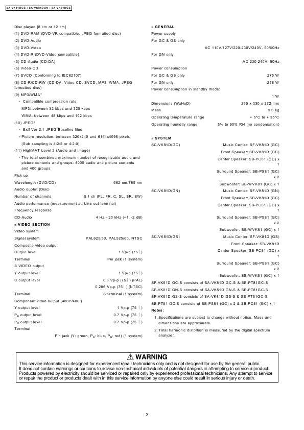 Сервисная инструкция Panasonic SA-VK81DGC (SC-VK81)