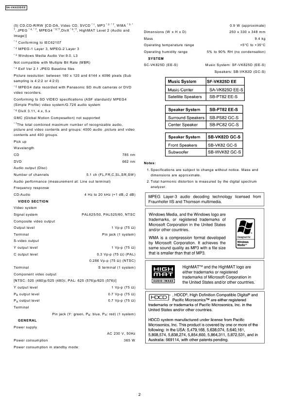 Сервисная инструкция Panasonic SA-VK825DEE