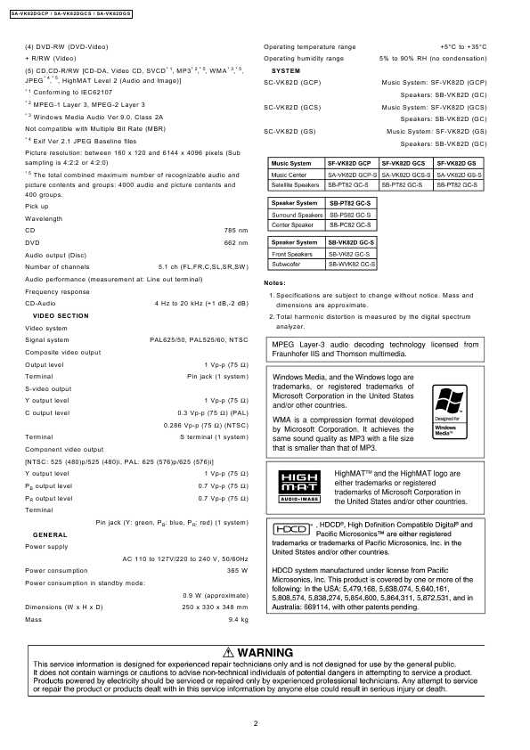 Сервисная инструкция Panasonic SA-VK82D