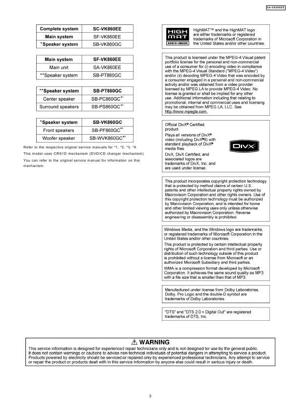 Сервисная инструкция Panasonic SA-VK860EE