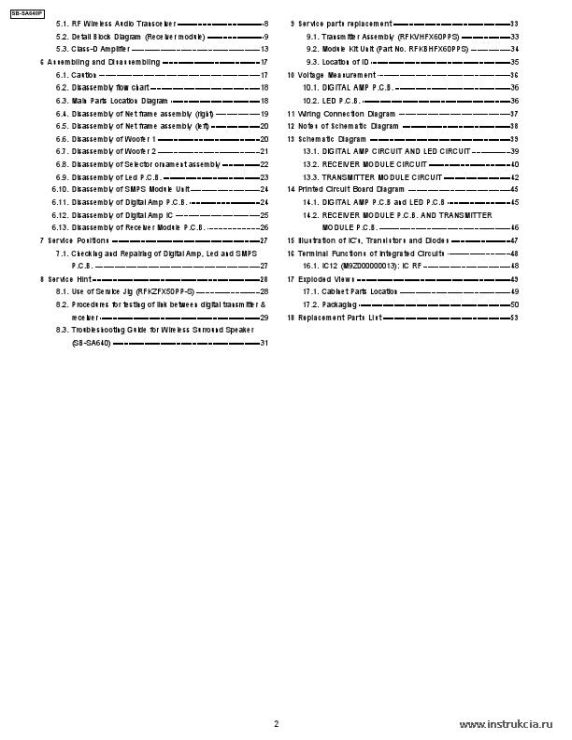 Сервисная инструкция PANASONIC SB-SA640P