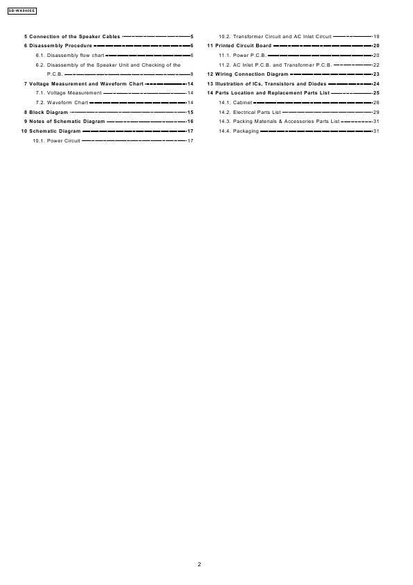 Сервисная инструкция Panasonic SB-WA840EE