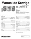 Сервисная инструкция Panasonic SC-AK220LB-S