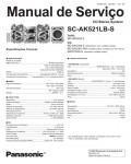 Сервисная инструкция Panasonic SC-AK521LB-S