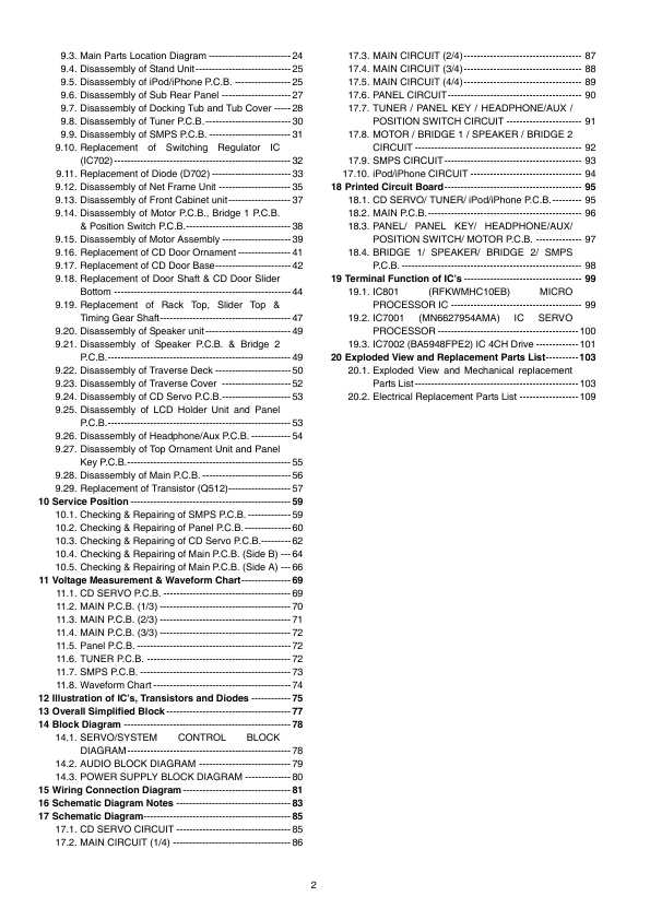 Сервисная инструкция Panasonic SC-HC20P, PC