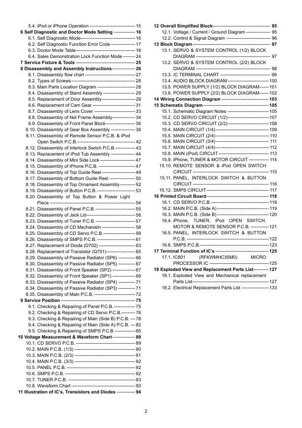 Сервисная инструкция Panasonic SC-HC35P