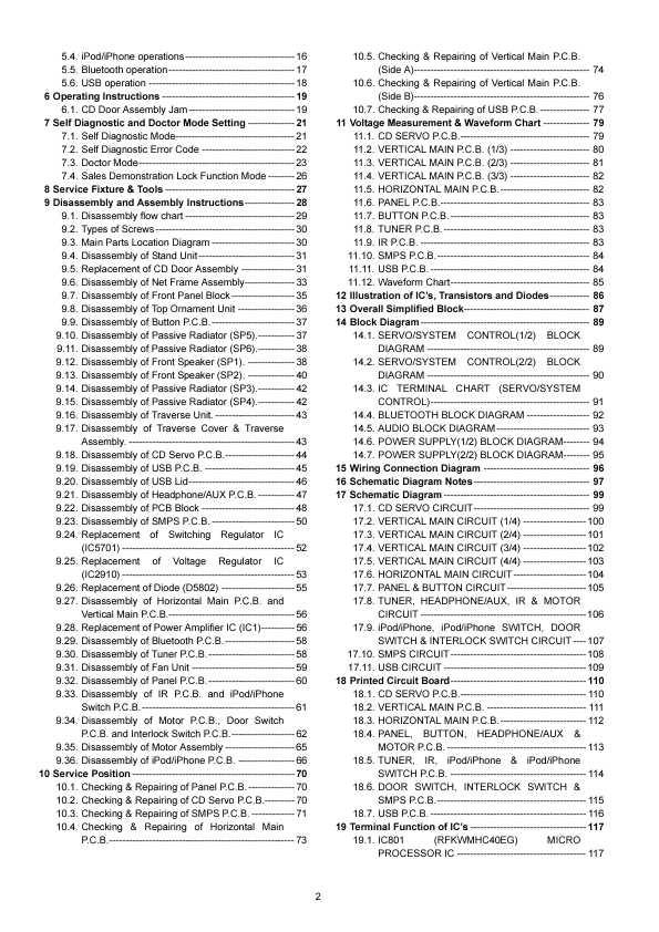 Сервисная инструкция Panasonic SC-HC40PC